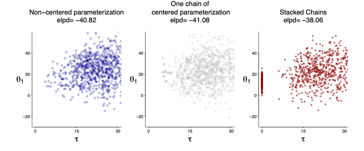 school_stack.png school_stack.png